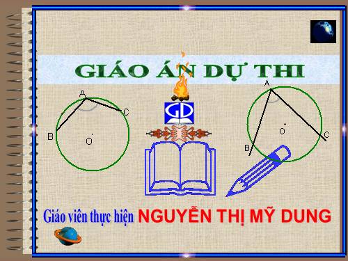 Góc nội tiếp