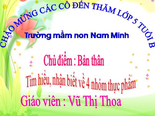 chủ đề bản thân. 4 nhóm thực phẩm