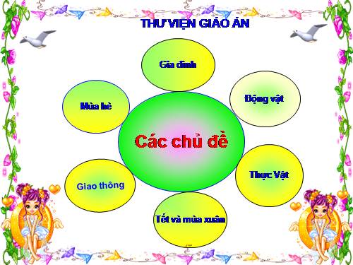 CÂY THU MUC- MINH TU