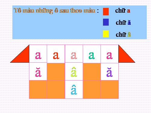 Tro choi vui cung chu cai day du nhat