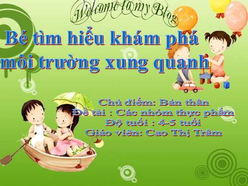 Các nhóm thực phẩm