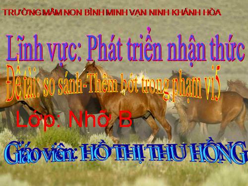 lình vực nhận thức