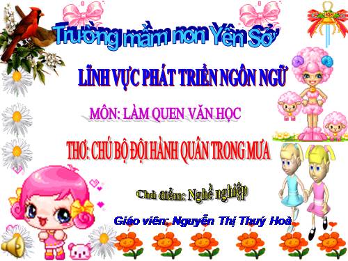 Môi trường xung quang