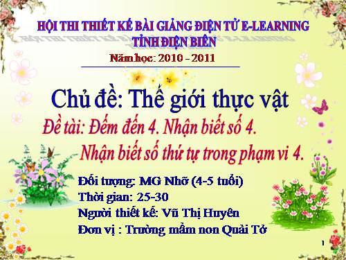 chủ đề thực vật