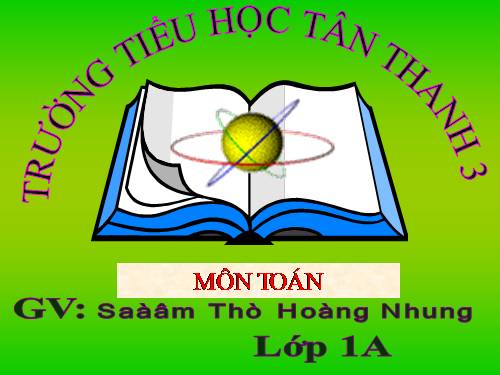 Toán học 1