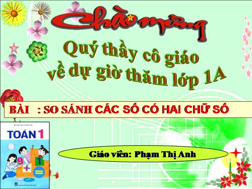 So sánh các số có hai chữ số