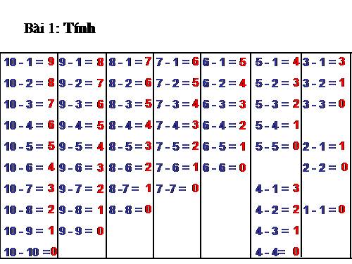 Ôn tập: Các số đến 10