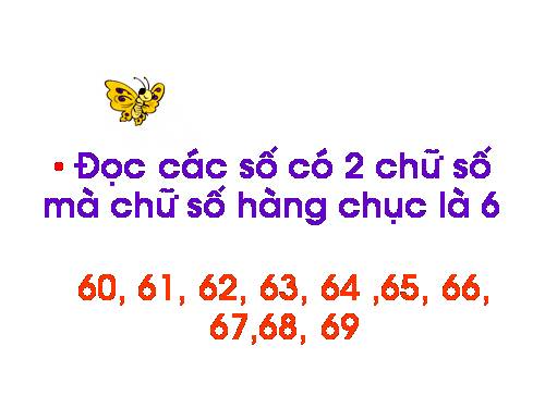 So sánh các số có hai chữ số