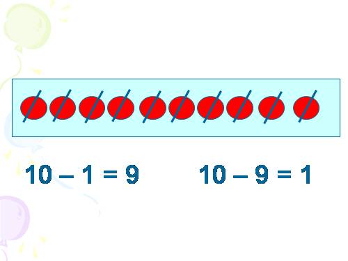 Phép trừ trong phạm vi 10