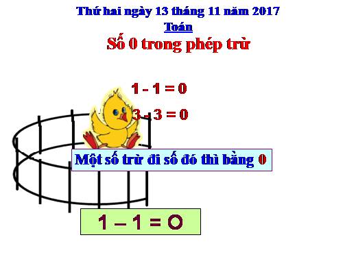 Số 0 trong phép trừ