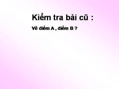 Điểm ở trong, điểm ở ngoài một hình