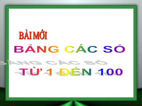 Bảng các số từ 1 đến 100