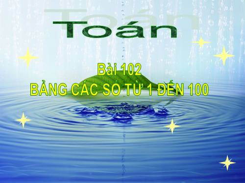 Bảng các số từ 1 đến 100