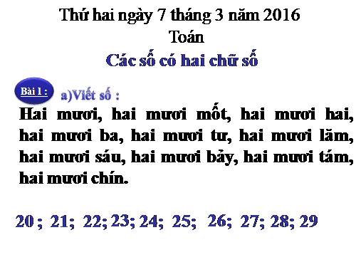 Các số có hai chữ số