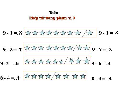 Phép trừ trong phạm vi 9