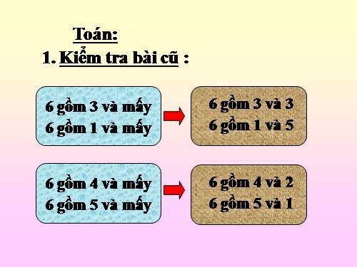 Phép cộng trong phạm vi 6