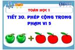 Phép cộng trong phạm vi 5