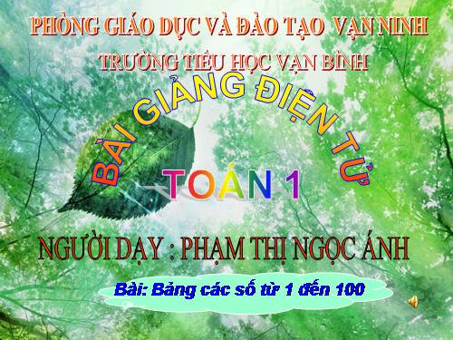 Bảng các số từ 1 đến 100