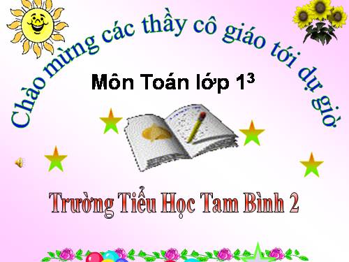 Điểm ở trong, điểm ở ngoài một hình