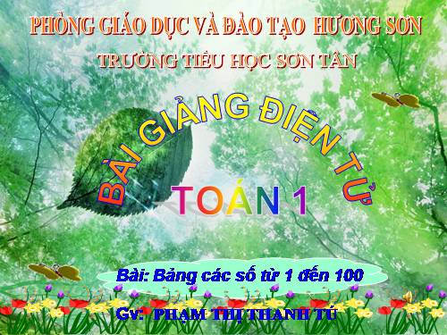 Bảng các số từ 1 đến 100