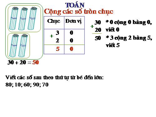 Cộng các số tròn chục