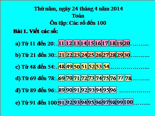 Ôn tập: Các số đến 100