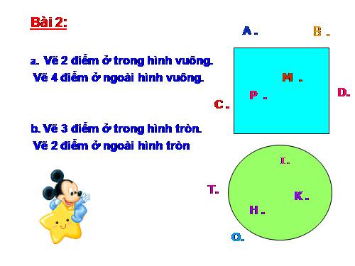 Điểm ở trong, điểm ở ngoài một hình