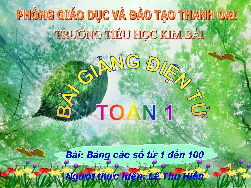 Bảng các số từ 1 đến 100