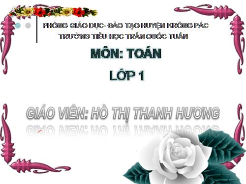 Các số tròn chục