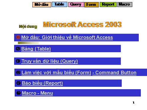 SOAN GIANG LY THUYET ACCESS-CHUNG CHI B