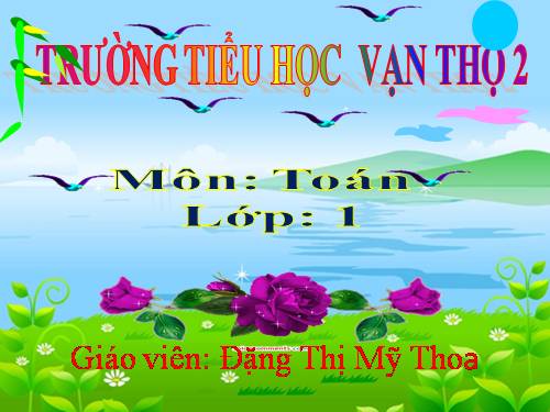 Các số tròn chục