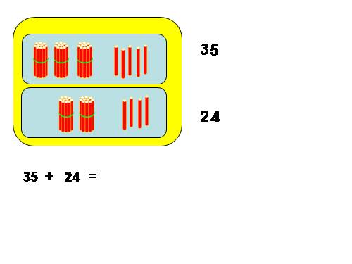 Phép cộng trong phạm vi 100 (cộng không nhớ)