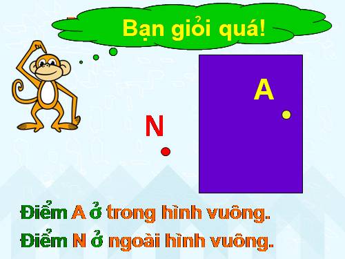 Điểm ở trong, điểm ở ngoài một hình