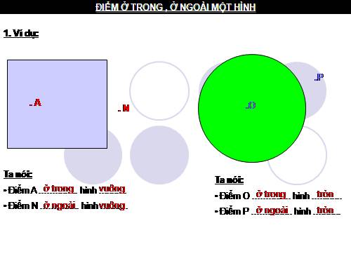 Điểm ở trong, điểm ở ngoài một hình