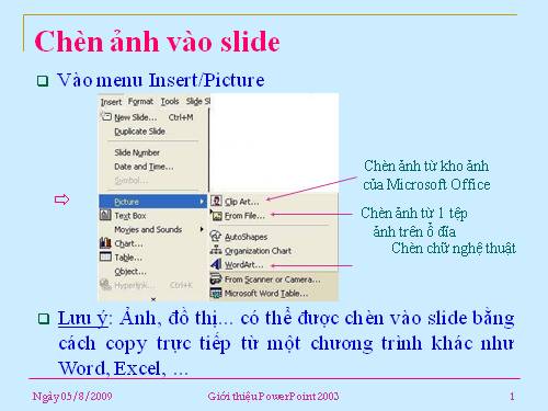 Chèn ảnh vào Slide ...