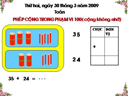 Phép cộng trong phạm vi 100 (cộng không nhớ)