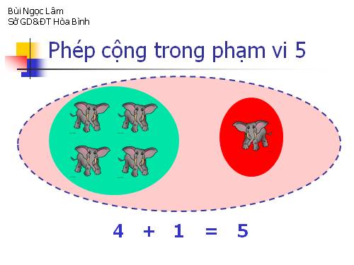 Phép cộng trong phạm vi 5