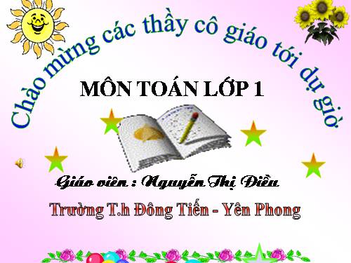 Điểm ở trong, điểm ở ngoài một hình