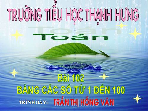 Bảng các số từ 1 đến 100