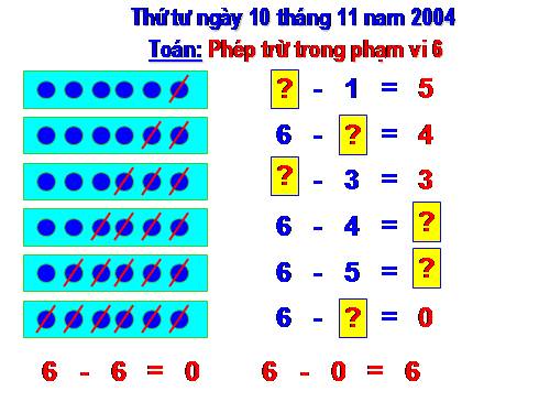 Phép trừ trong phạm vi 6