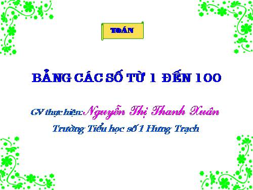 Bảng các số từ 1 đến 100