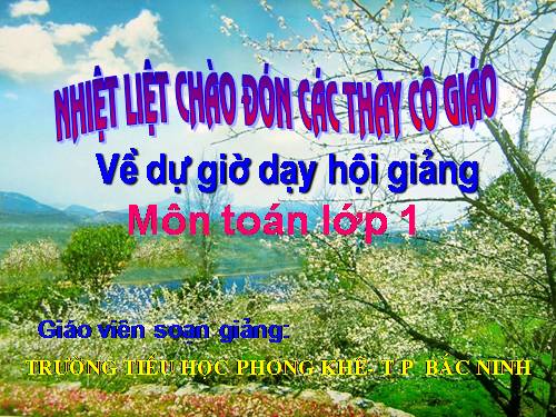 Điểm ở trong, điểm ở ngoài một hình