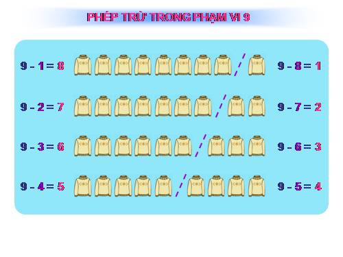 Phép trừ trong phạm vi 9