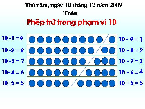 Phép trừ trong phạm vi 10