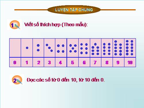 Luyện tập chung Trang 89