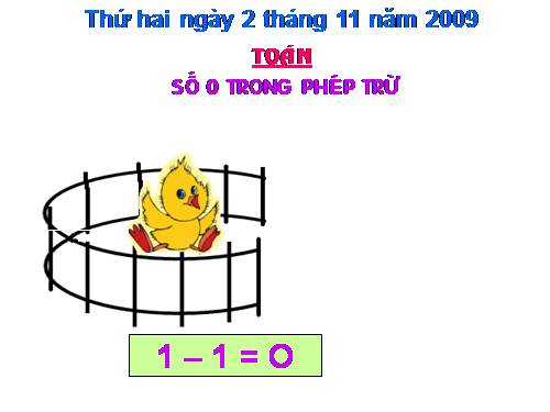 Số 0 trong phép trừ