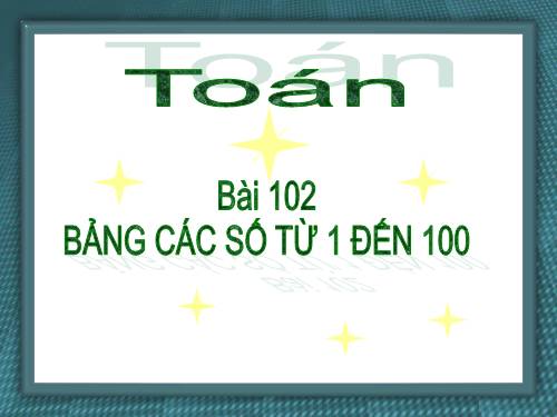 Bảng các số từ 1 đến 100