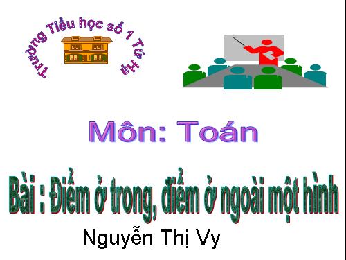 Điểm ở trong, điểm ở ngoài một hình