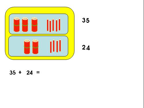 Phép cộng trong phạm vi 100 (cộng không nhớ)