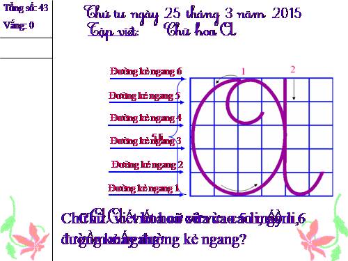 Tuần 29. Chữ hoa: A (kiểu 2)